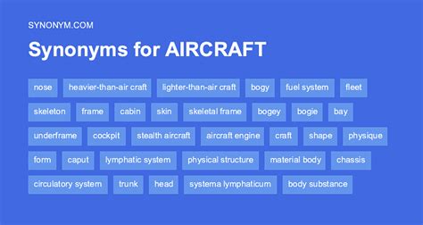 aviation antonyms